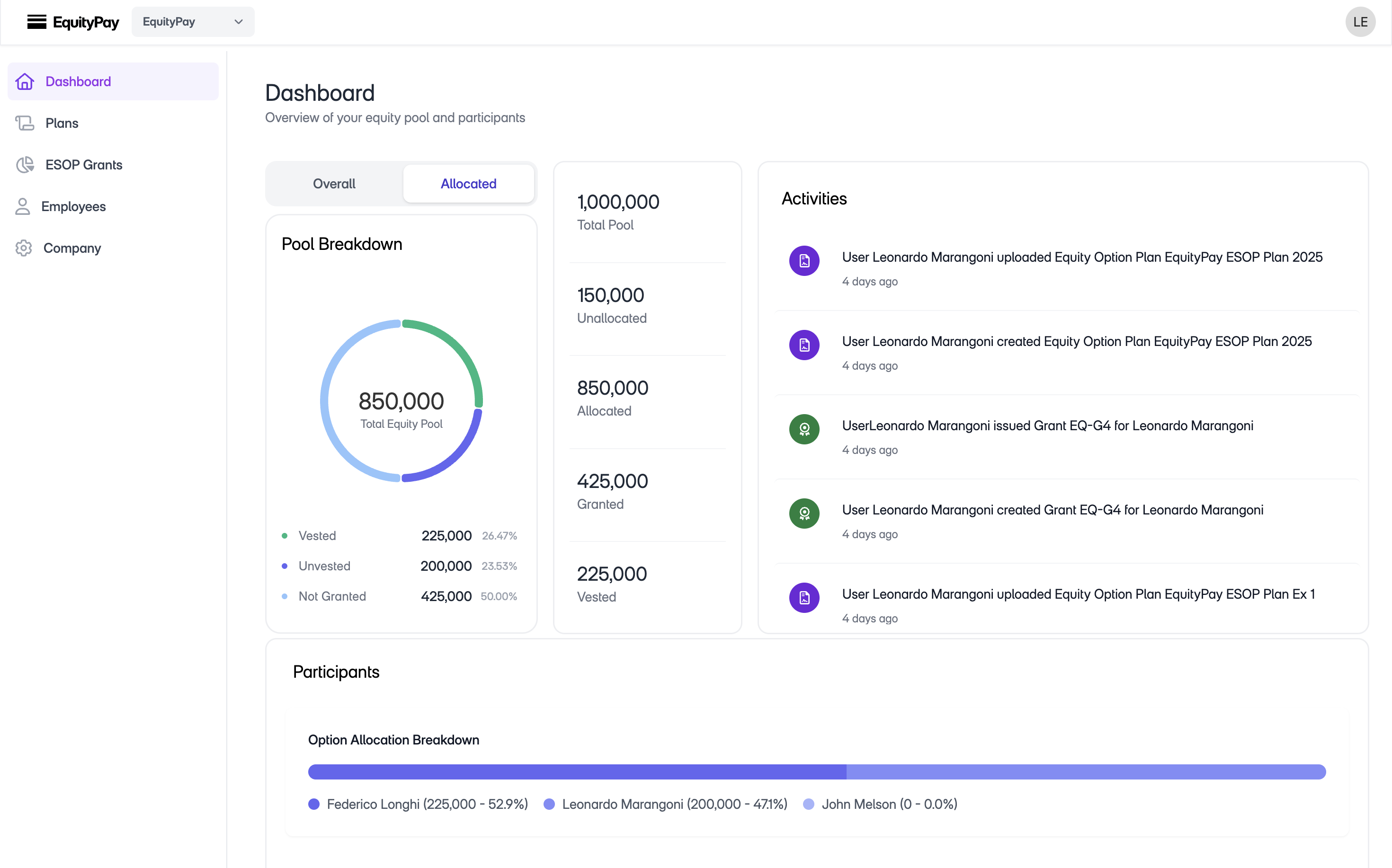 EquityPay Dashboard Screenshot 3